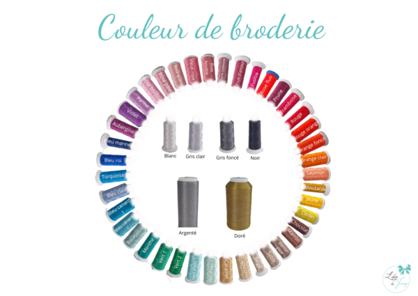 nuancier de couleur de broderie